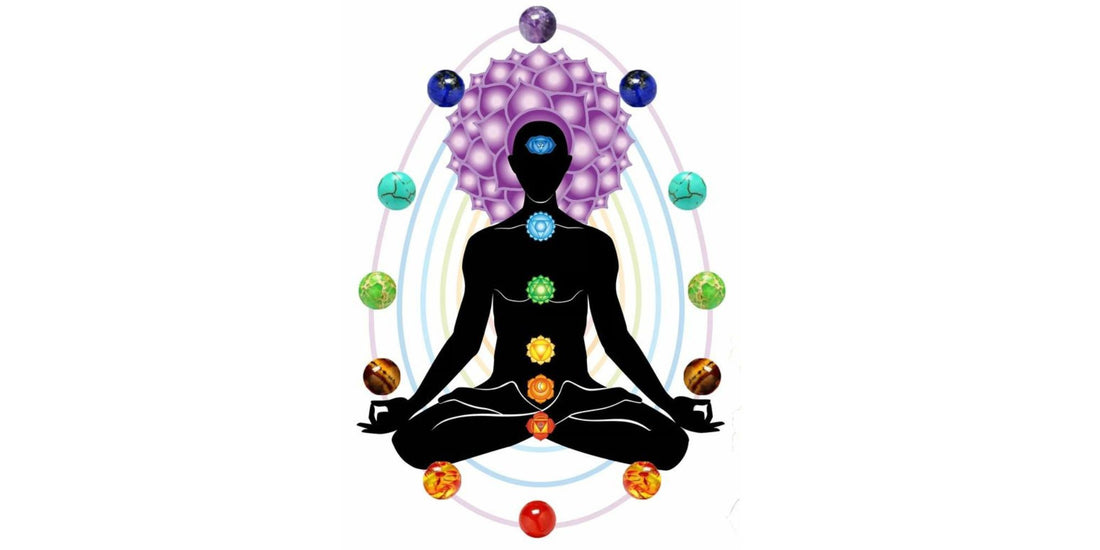 How to Choose the Right Crystal: A Simple Guide to Chakras, Birthstones, and Zodiac Signs