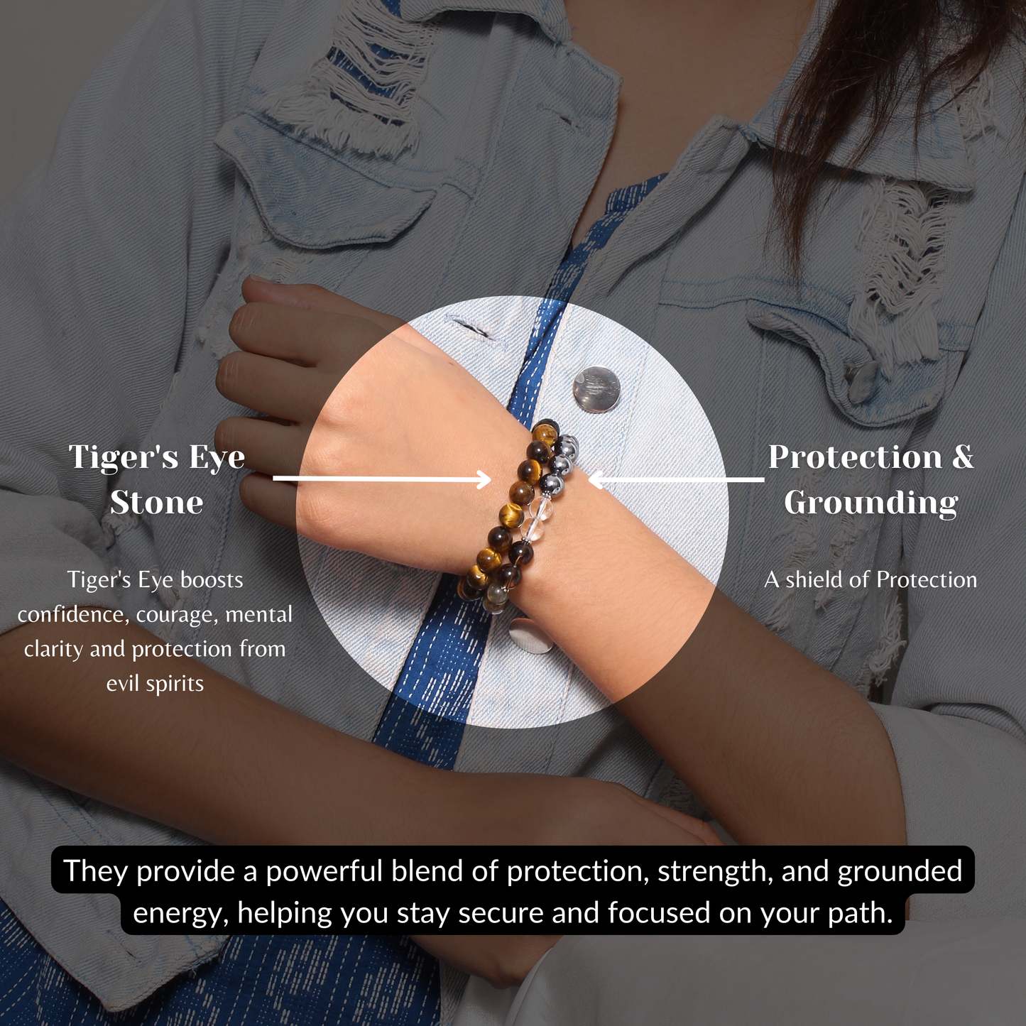 Protection & Grounding + Tiger Eye Healing Stretchable Gemstone Bracelet – Shield of Strength