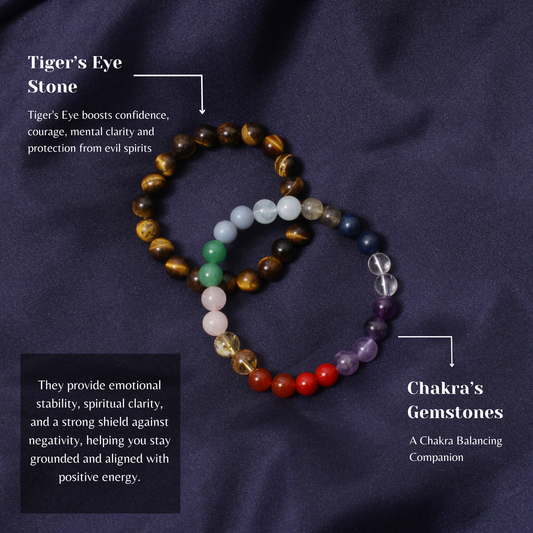 7 Chakras + Tiger Eye Healing Stretchable Gemstone Bracelet – A Chakra Balancing Companion