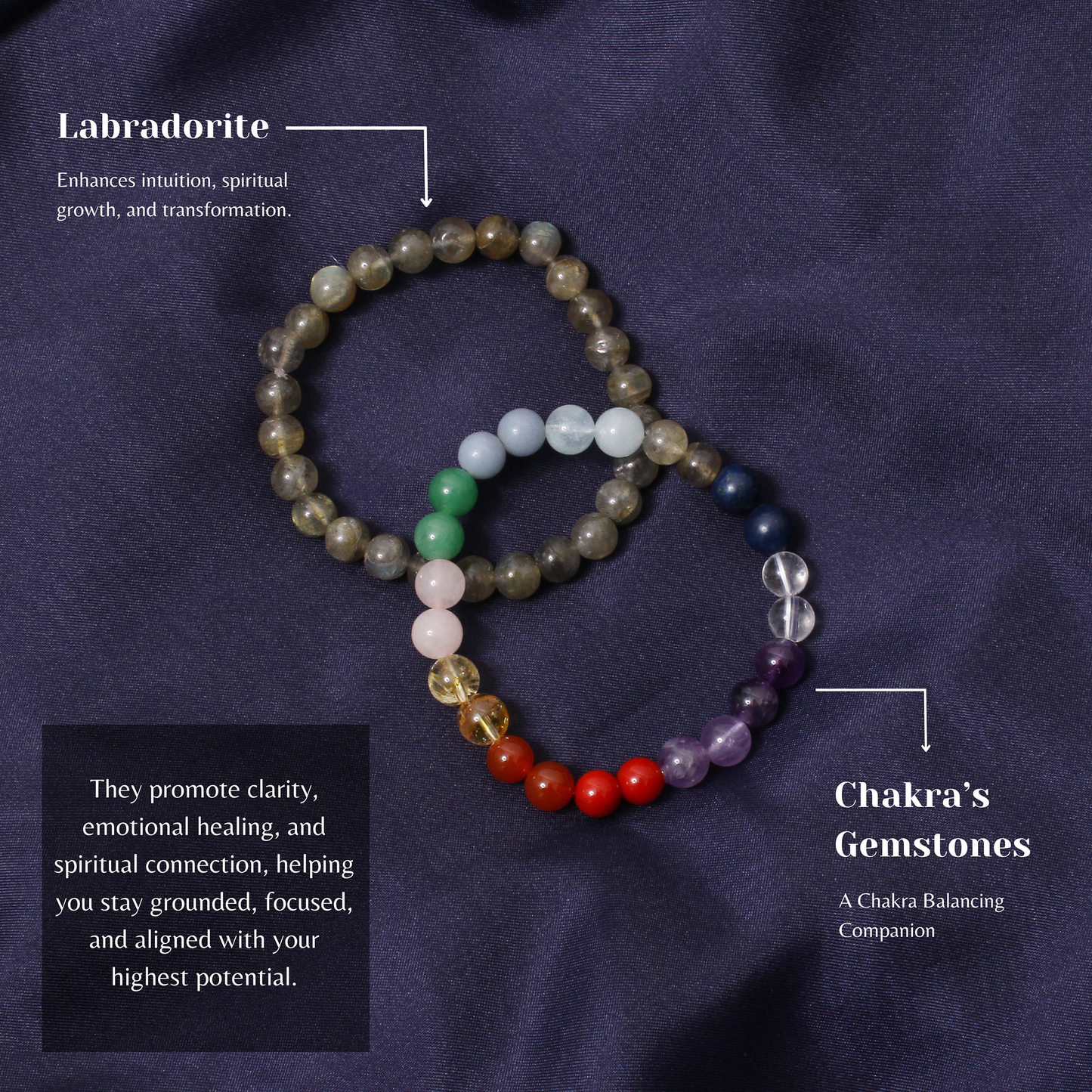 7 Chakras + Labradorite Healing Stretchable Gemstone Bracelet  – Intuition, Transformation & Balance