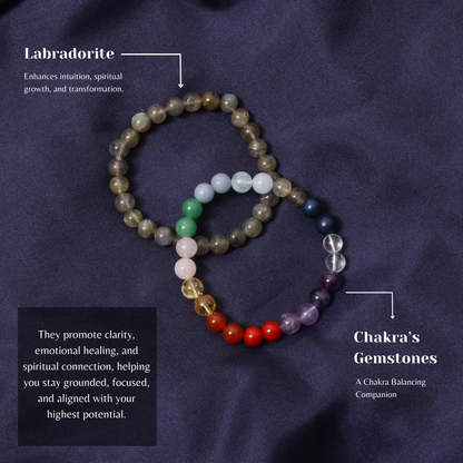 7 Chakras + Labradorite Healing Stretchable Gemstone Bracelet  – Intuition, Transformation & Balance