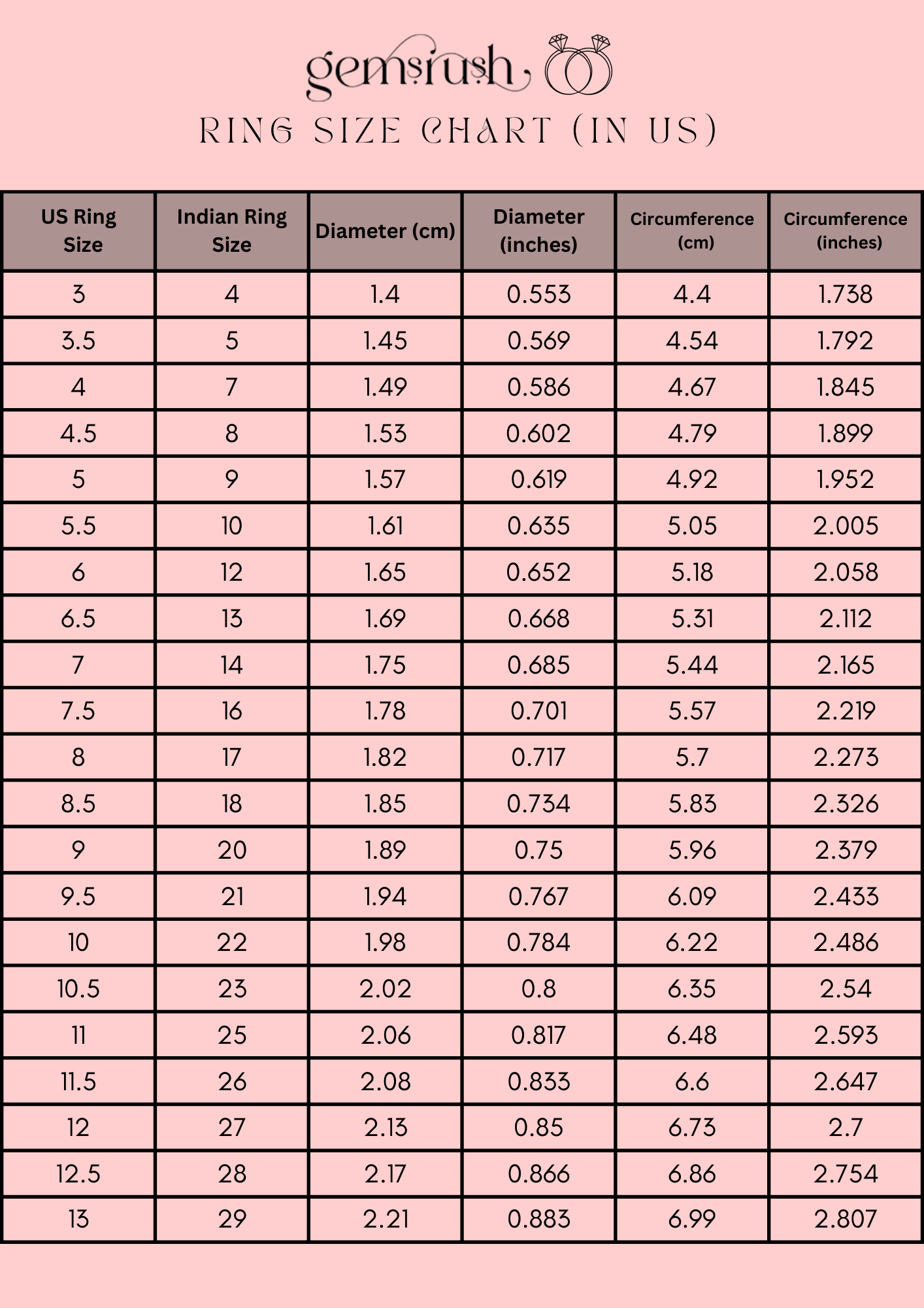 925 Sterling Silver Ethiopian Opal Gemstone Ring – Iridescent Elegance & Emotional Clarity