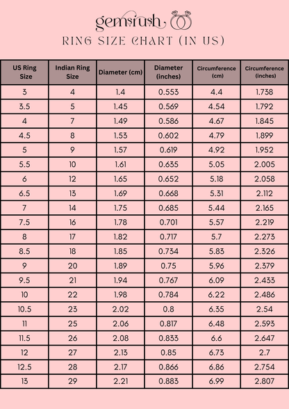 Chart India Measure Ring Size Us Womens Get Ring Size Inches Ring